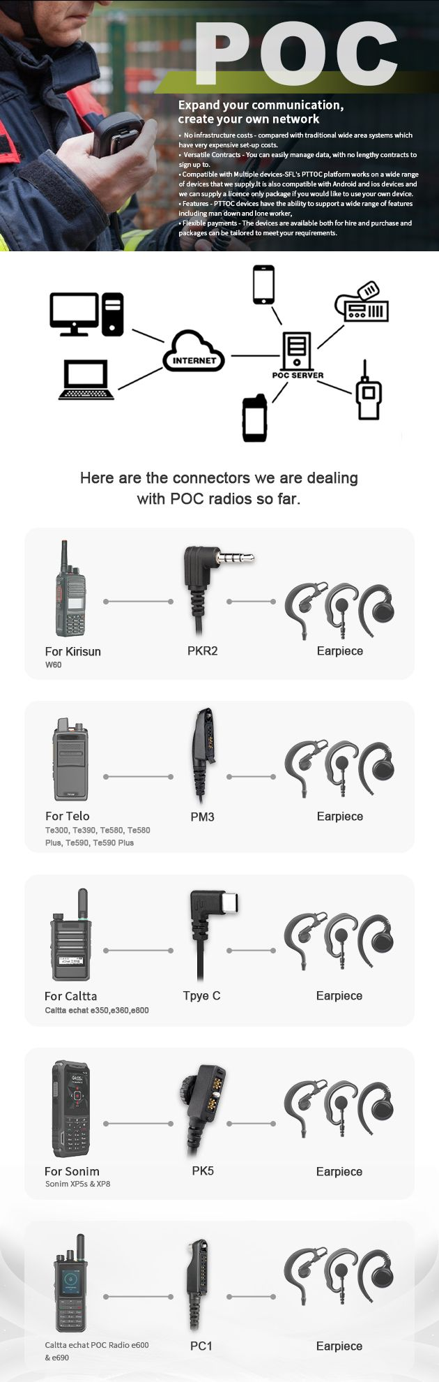 Why PoC Radios?