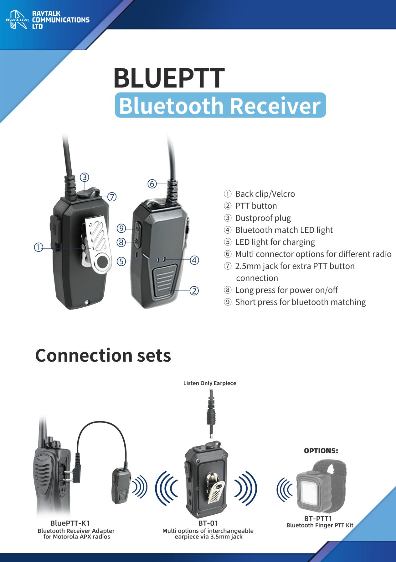 Application Of Bluetooth Headset In Two Way Communication