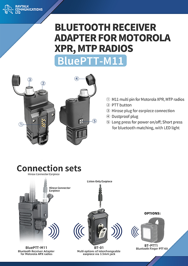 Bluetooth Joins More Portable Adapter Alliance