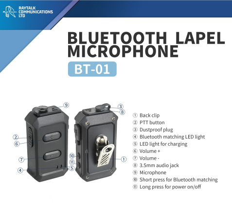 What Is The New Bluetooth Product For You?