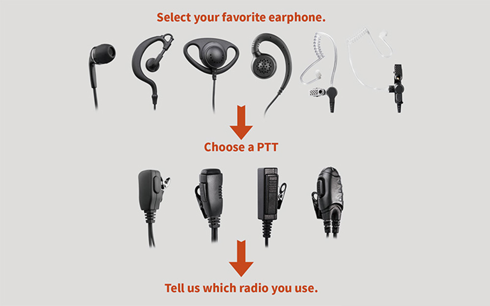 How To Choose And Use A Two Way Radio Audio Earpiece?