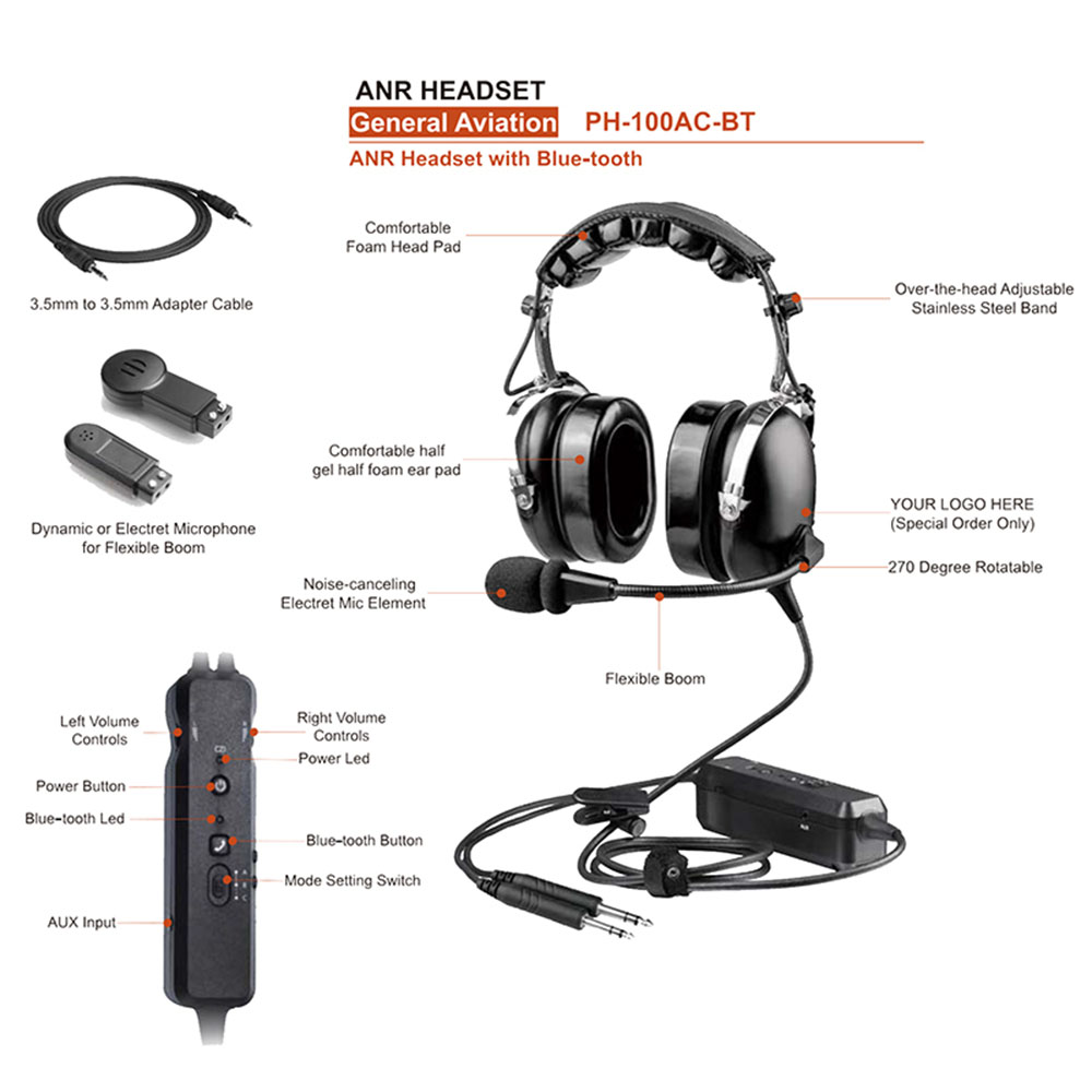 What Makes a Good Pilot Headset and How To Pick The Right One? - RAYTALK  COMMUNICATIONS LTD.