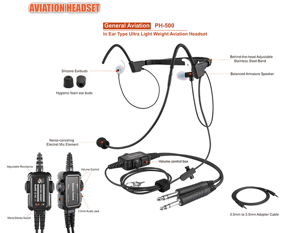 What Makes a Good Pilot Headset and How To Pick The Right One?