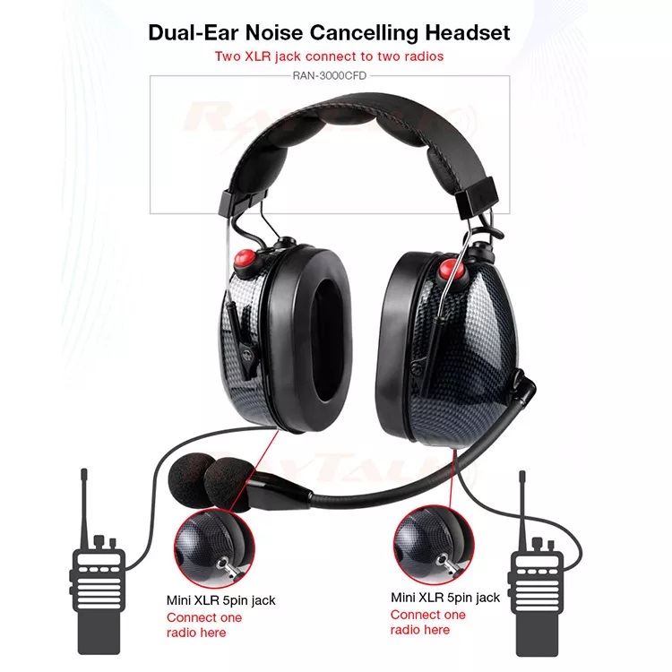 Heavy Duty Headset For Sporting Events
