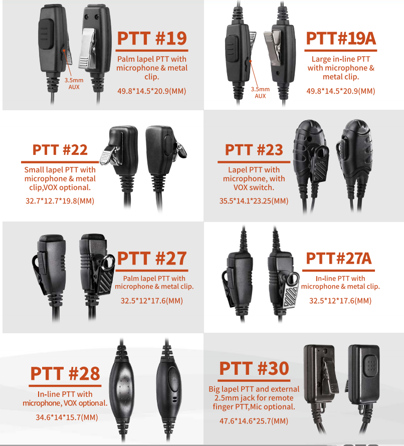Types and Selection of PTT Accessories
