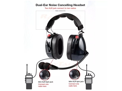 Heavy Duty Headset For Sporting Events