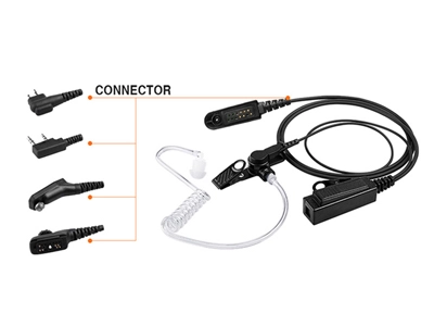 There 3 Reasons To Choose The Acoustic Air Tube Earpiece