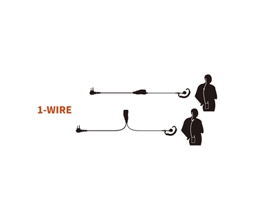1 Wire 2 Wire And 3 Wire Two-Way Radio Surveillance Kit Earpiece Difference