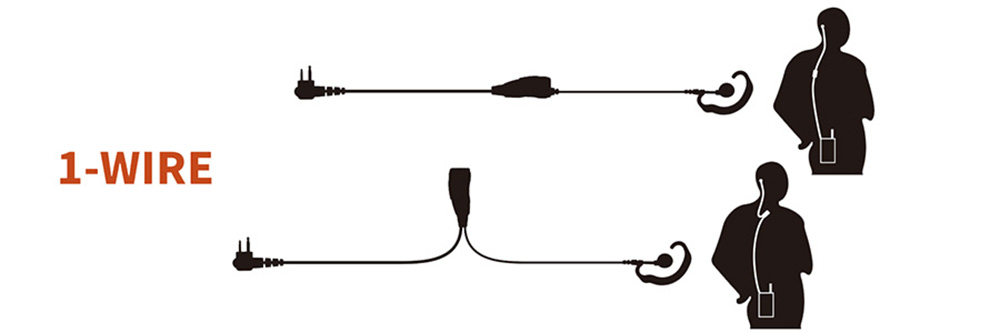 1 Wire 2 Wire And 3 Wire Two-Way Radio Surveillance Kit Earpiece Difference