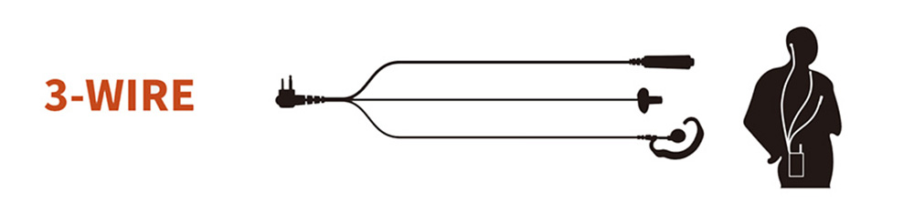 1 Wire 2 Wire And 3 Wire Two-Way Radio Surveillance Kit Earpiece Difference