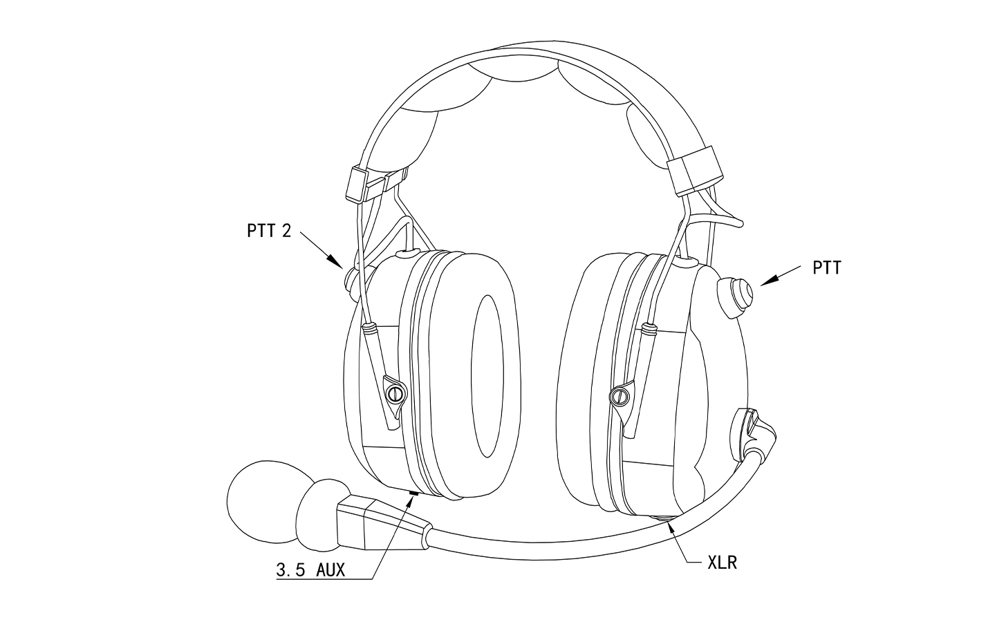 Specifications of RAN-3000CF/2PTT Heavy Duty Noise Cancelling Headset with Mic and 2 PTT Button