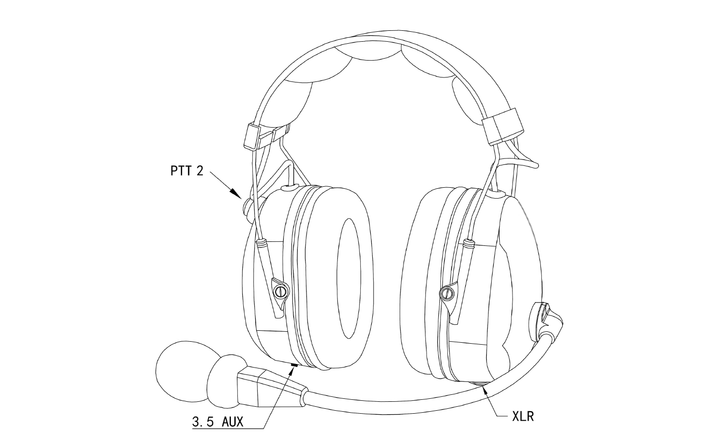 Specifications of RAN-3000Q Heavy duty Over Head Dual Muff Headset with Noise Cancelling Boom Mic & Inline PTT