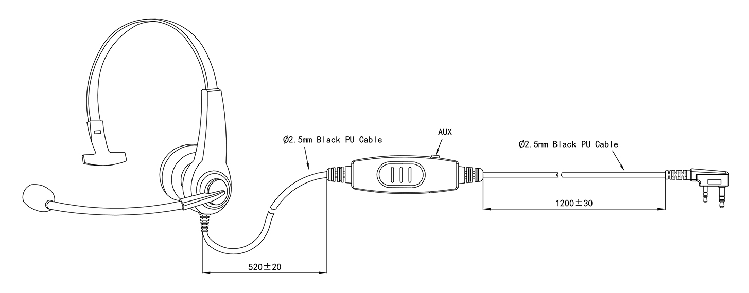 Specifications of RHS-0219A OEM Lightweight Single Muff Style Headset with Boom MIC and Inline PTT