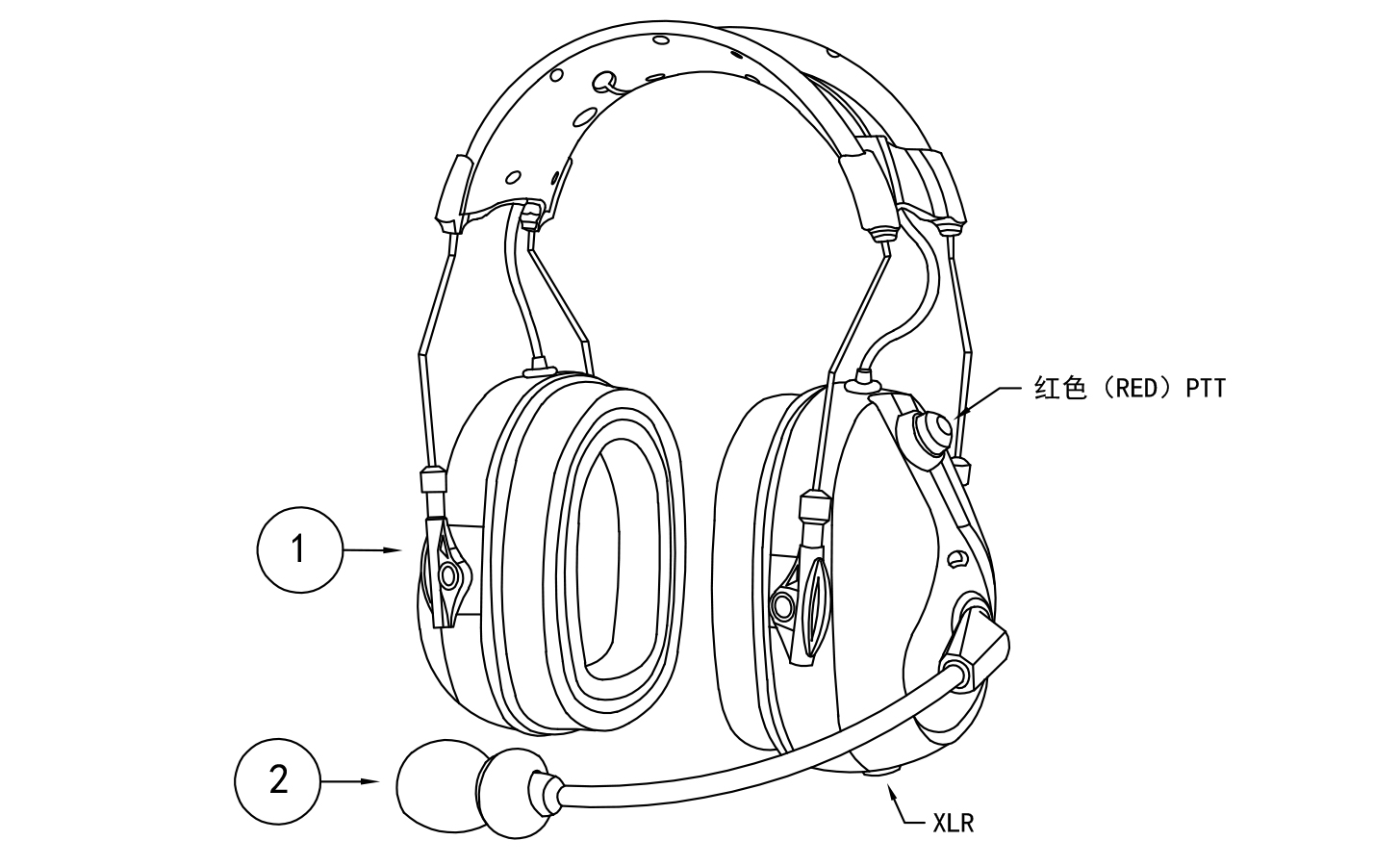 Specification of Magnetic Heavy-Duty Headset RAN-3500Q