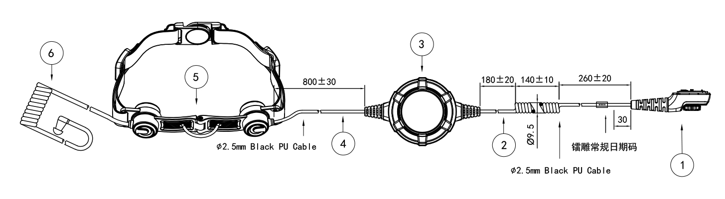 specification-of-rtm-034053q-u329-sc-1w.jpg