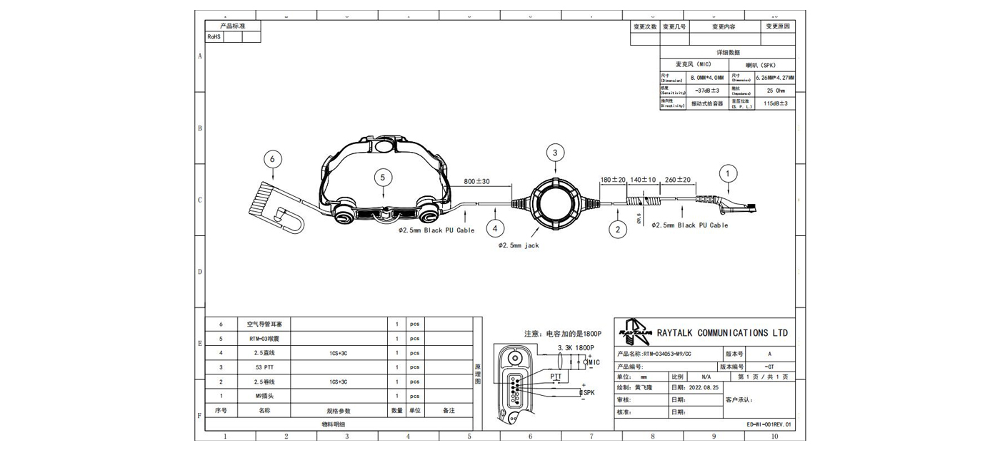 Specification of Heavy Tactical Duty Throat Microphone