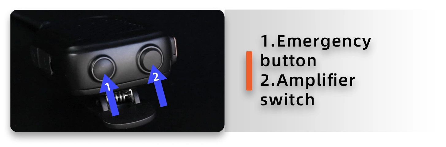 Details of RSM-350/CC