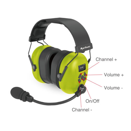 WD-30 Wireless Full Duplex Headset WD-30 Wireless Intercom Headset with advanced ENC tech