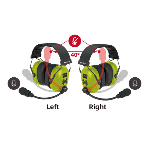 WD-30 Wireless Full Duplex Headset with auto-mute mic Auto-Mute Mic boom to turn the mic straight up will mute audio