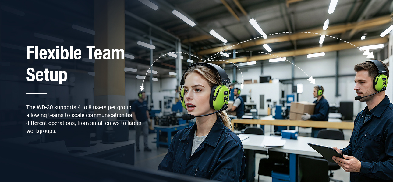 Full-duplex headset supporting scalable team communication for manufacturing operations
