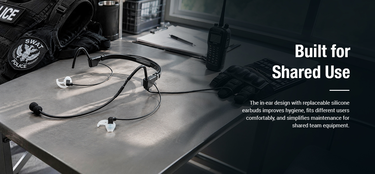 Modular in-ear tactical earpiece with replaceable earbuds for shared team equipment and easy maintenance