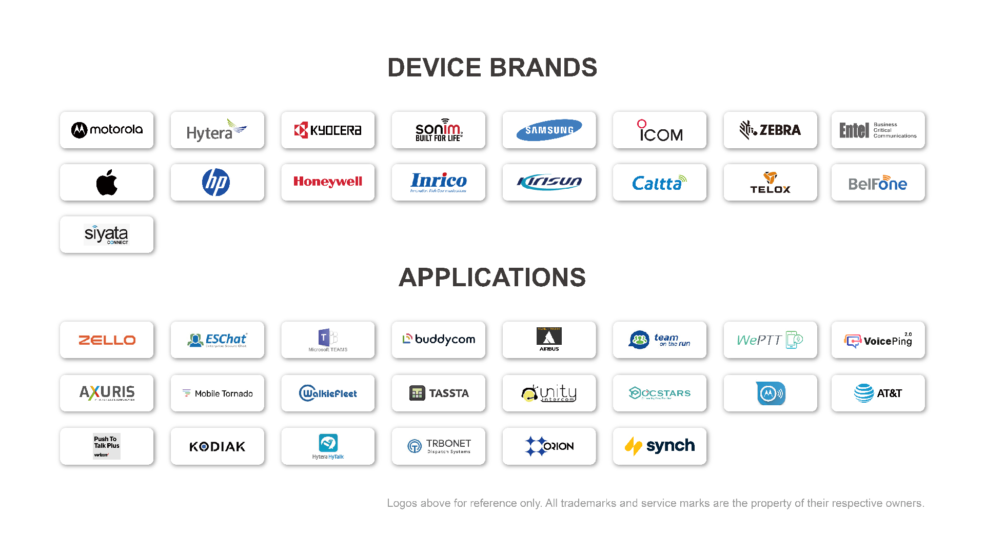 Push-to-Talk over Cellular devices brands and apps